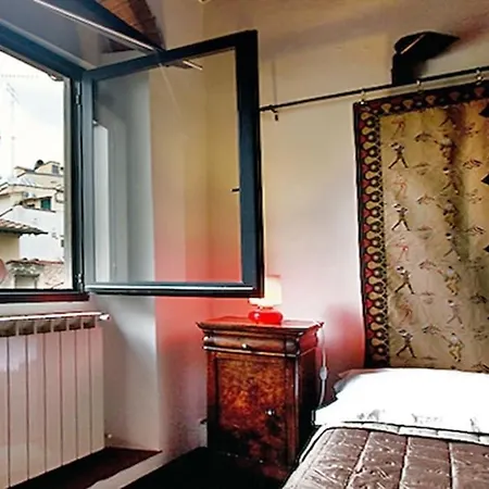 Uffizi Gallery View Appartement *