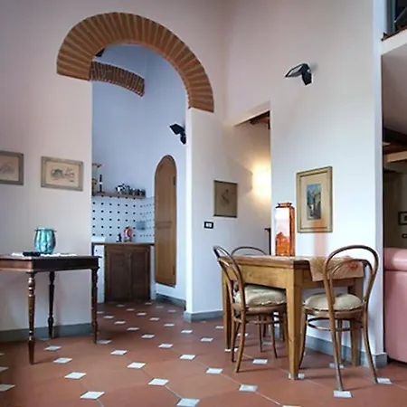 Appartement Uffizi Gallery View